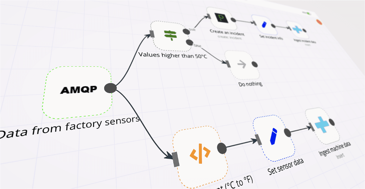 Cover Image for Zapier, Make ou n8n : Quel outil d’automatisation choisir en 2024 ?